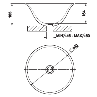 Basin